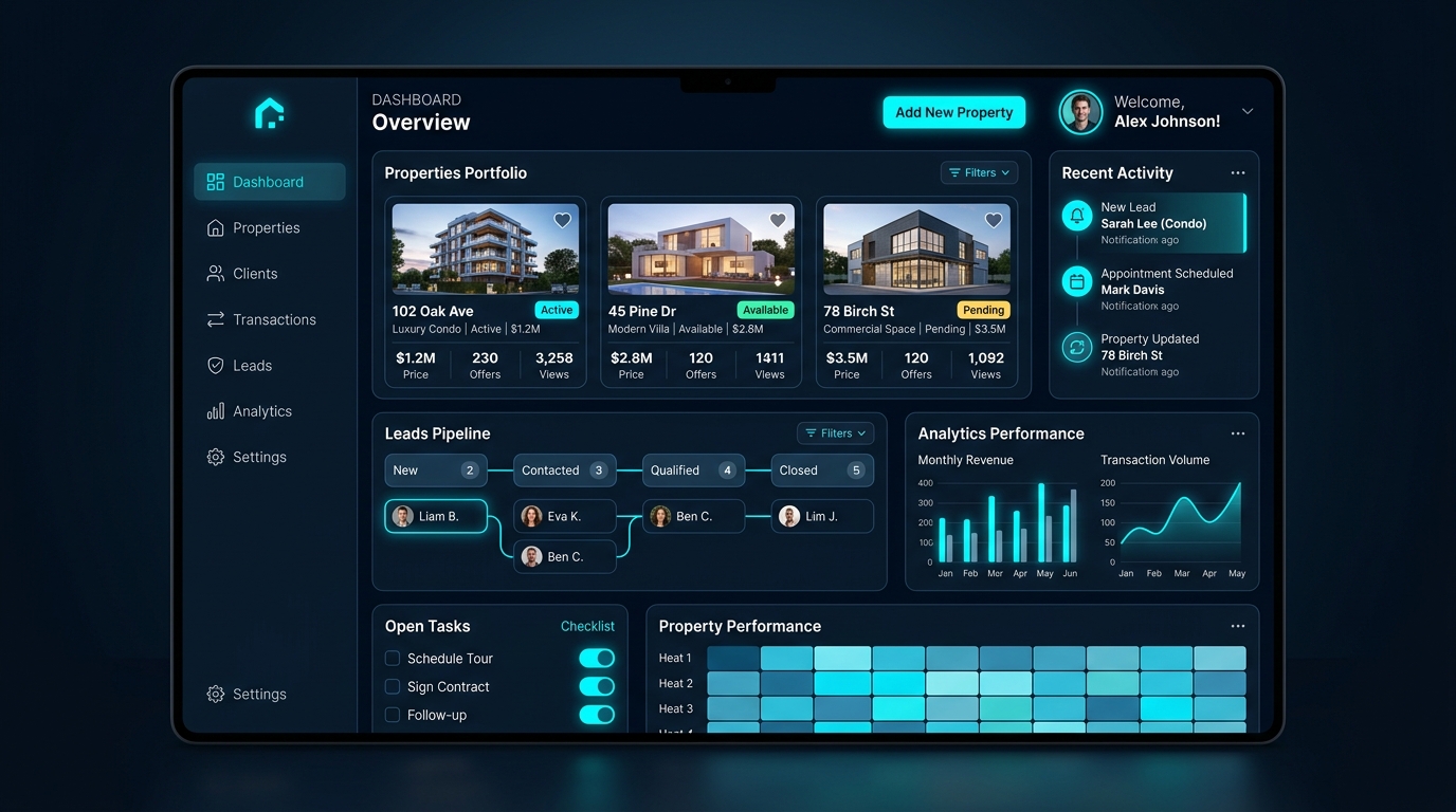 Real Estate CRM