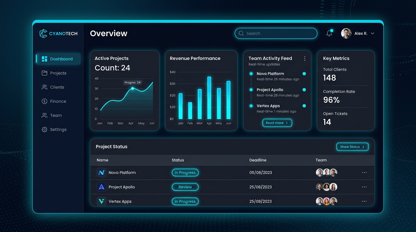 Tech Agency Dashboard
